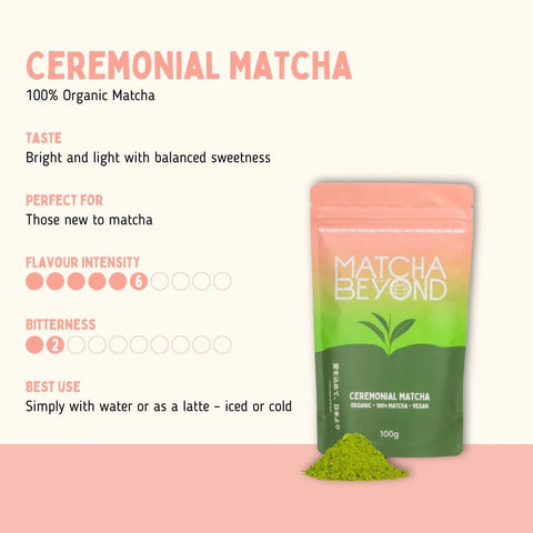 Matcha - Ceremonial Grade - Teaspoon Tea Co